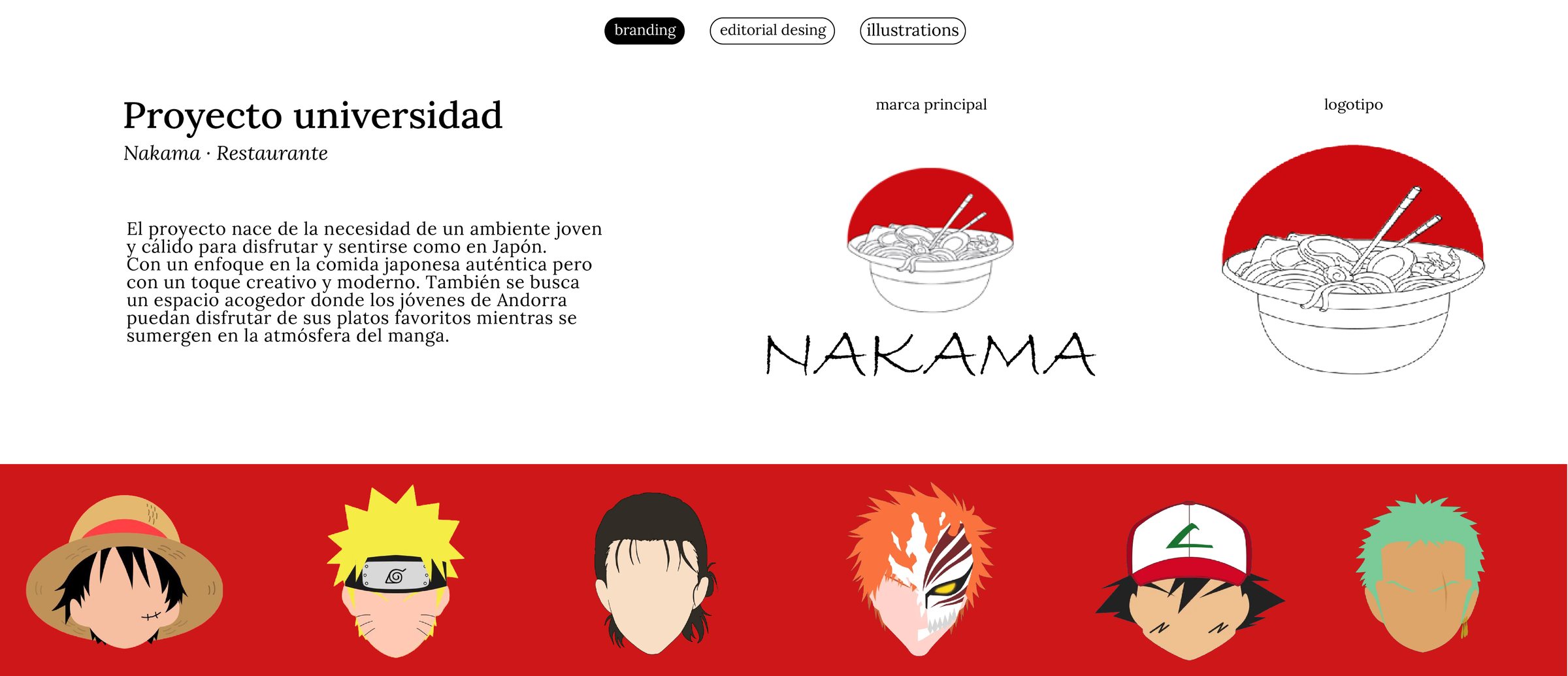 Tablero de presentación de Nakama: el logotipo, la ilustración del bol de ramen y una tira de personajes de anime sobre una banda roja.